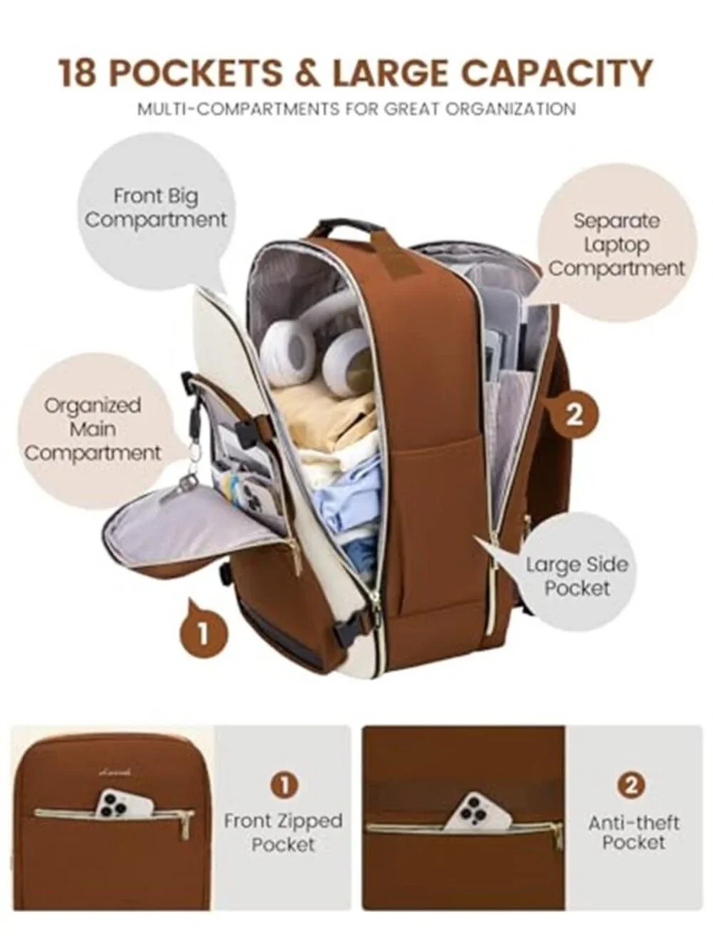 40L Travel Backpack Carry On Airline Approved Packing Cubes Weekender Laptop